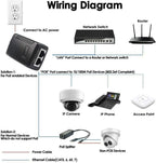 90W Gigabit PoE++ Injector Adapter, High Power POE Injector Single Gigabit Port Power Over Ethernet PoE Plus, 802.3af/at/bt - up to 100 Meters (325 Feet)
