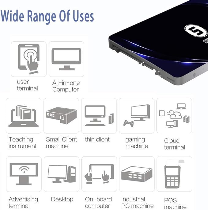 SSD SATA 2.5" 64GB Shark Speed Internal Solid State Drive High Performance Hard Drive for Desktop Laptop SATA III 6Gb/s(64GB, 2.5''-SATA3)