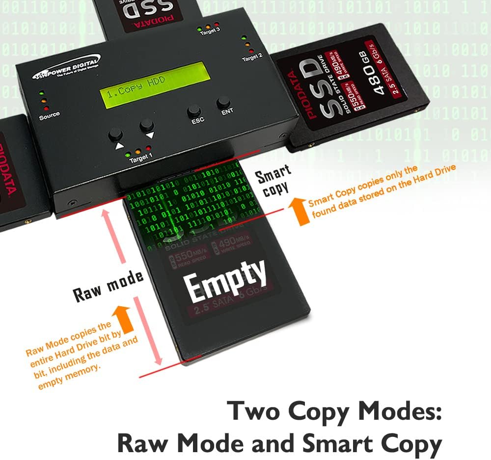 Vinpower 1 to 3 SATA 2.5" & 3.5" Hard Disk Drive/Solid State Drive (HDD/SSD) Clone Duplicator and DOD Level Eraser