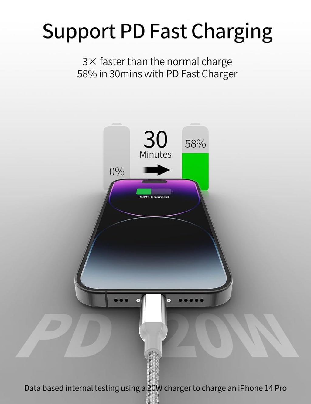 3ft USB C to Lightning Cable 2Pack,[Apple MFi Certified] Power Delivery USB C iPhone Charger Fast Charging, 3 foot Nylon Braided Type C to Lightning Cord for iPhone 14 13 12 11 Pro Max XR XS 8 SE iPad