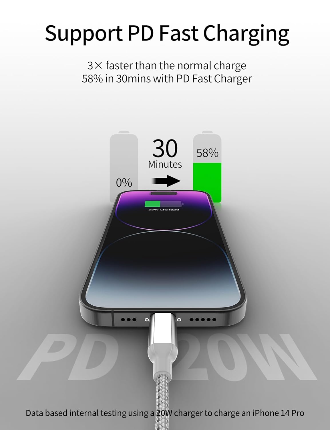 3ft USB C to Lightning Cable 2Pack,[Apple MFi Certified] Power Delivery USB C iPhone Charger Fast Charging, 3 foot Nylon Braided Type C to Lightning Cord for iPhone 14 13 12 11 Pro Max XR XS 8 SE iPad