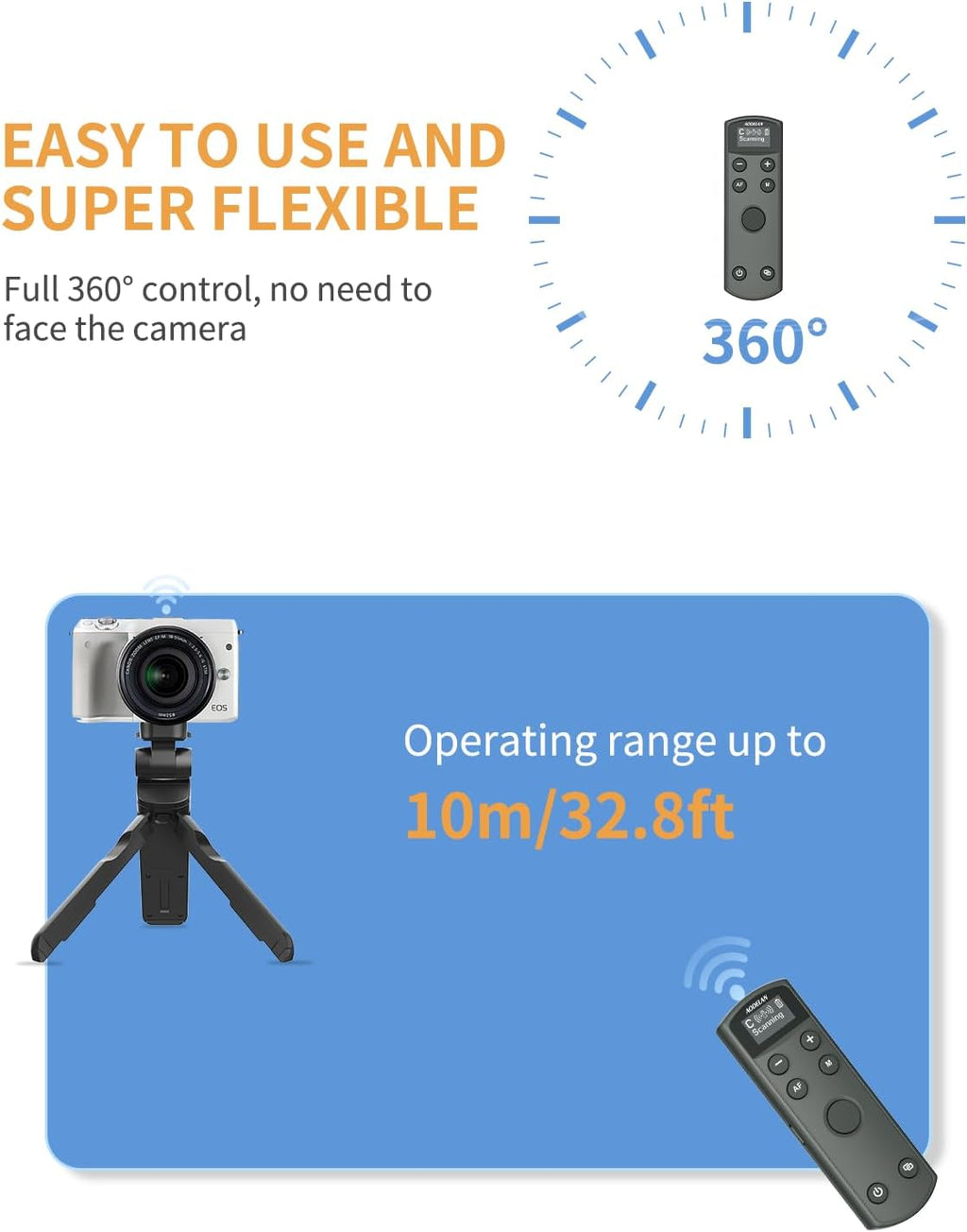 for Canon Wireless Camera Remote Control - Aodelan Rechargeable Shutter Release with OLED Screen for R3/ R10/ M50/ EOS M6 Mark II/R/RP /90D /6D Mark II /R5/T7i/G7 X Mark III;Replaces BR-E1 (Black)