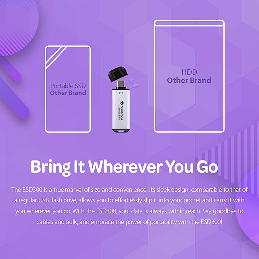 Transcend 512GB External SSD, USB 3.2 Gen2, Up to 1,050MB/s, Portable SSD with Type C, for Steam Deck, ROG Ally, MSI Claw, Windows & Mac, iPhone, iPad, Android, PS5, Xbox, Smart TV, Pink