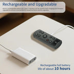 for Sony Camera Rechargeable Shutter Release, AODELAN Wireless Remote Control Zoom Focus Record Compatible with Sony ZV-E10,ZV-1F,ZV-1,A6400,A6700,A7C,A7III,A9,A9 II,DSC-RX0 II,Replace RMT-P1BT(Black)