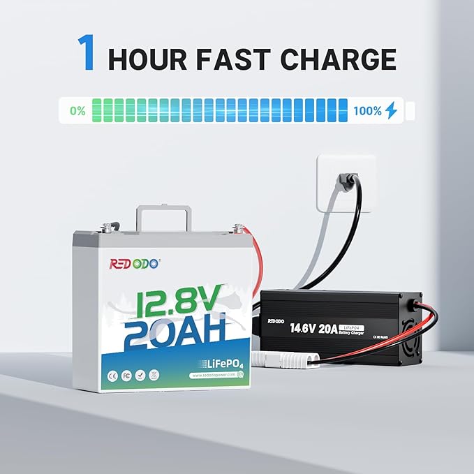 Redodo 12V 20Ah LiFePO4 Battery, 4000+ Deep Cycles Lithium Battery with 20A BMS, 256Wh Energy, Very Suitable For Outdoor Camping, Lighting, Fishing and More