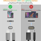 Cubilux Lightning to 3.5mm TRS Microphone Adapter with Headphone Jack Compatible with iPhone 14 Pro Max 14 Plus/13/12/11/SE 2/Xr/Xs Max/8/7, 1/8” Audio & MIC Splitter for Old iPad (Lightning Version)