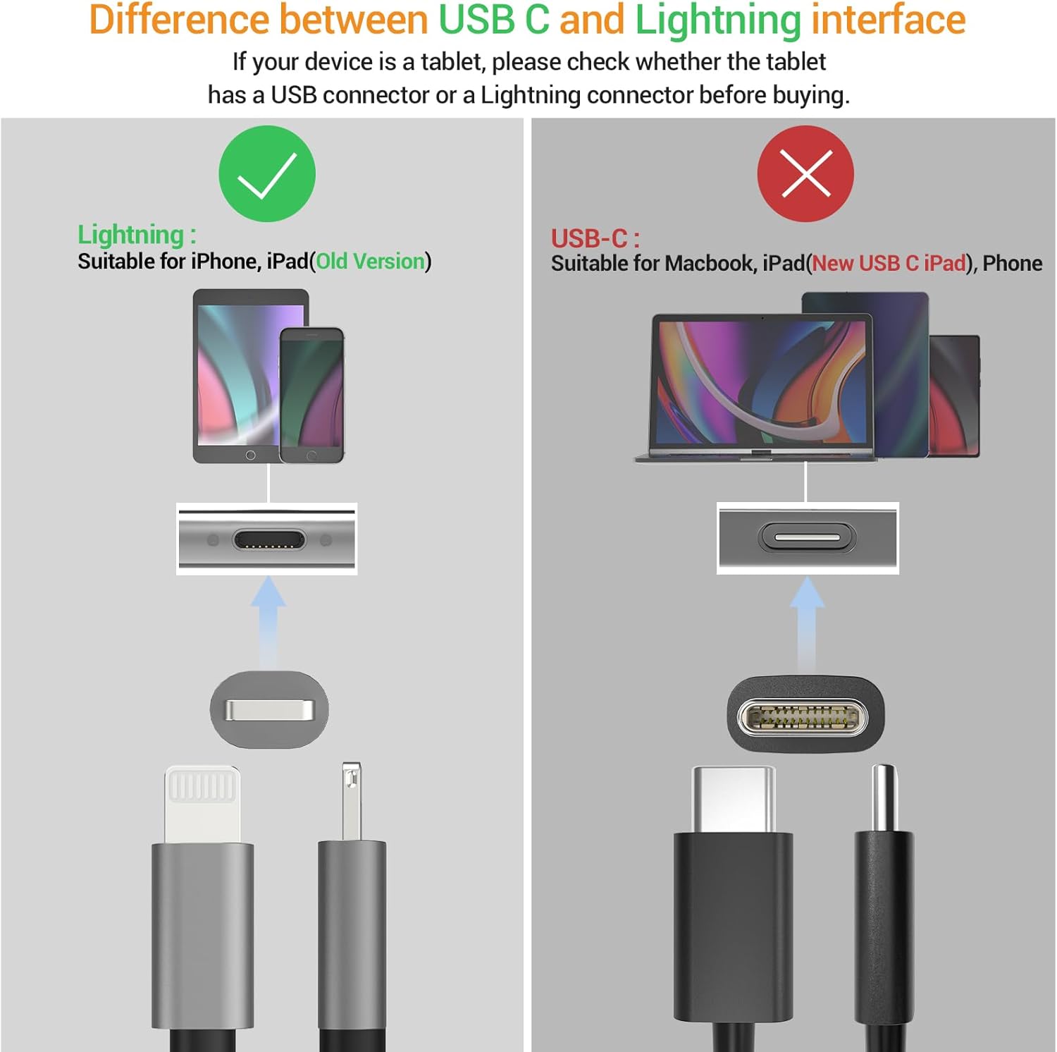 Cubilux Lightning to 3.5mm TRS Microphone Adapter with Headphone Jack Compatible with iPhone 14 Pro Max 14 Plus/13/12/11/SE 2/Xr/Xs Max/8/7, 1/8” Audio & MIC Splitter for Old iPad (Lightning Version)