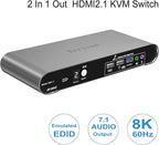 2 Computers 1 HDMI Monitor Automatic KVM Switch 8K@60Hz, Hotkey Switching, EDID, Support 5.1/7.1 Audio and Microphone, Aluminum Shell with Digital Display, USB 3.0 Hub, HDR10 with Cables