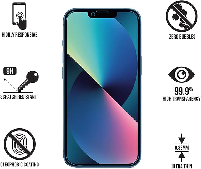 Anti Blue Light Screen Protector for iPhone 16e iPhone 14 iPhone 13 iPhone13pro [3 Pack] 6.1" 9H+ Anti Blue Light Tempered Glass, Anti-Scratch, Case Friendly