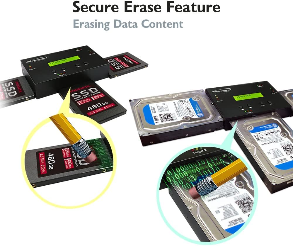 Vinpower 1 to 3 SATA 2.5" & 3.5" Hard Disk Drive/Solid State Drive (HDD/SSD) Clone Duplicator and DOD Level Eraser