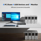 HDMI KVM Switch 1 Monitor 8 Computers 4K@30Hz, 8 Port HDMI KVM Switches for 8 Computers Share 1 Monitor Keyboard and Mouse, Support Hotkey Switch, Remote Control and 8 USB Cables Included