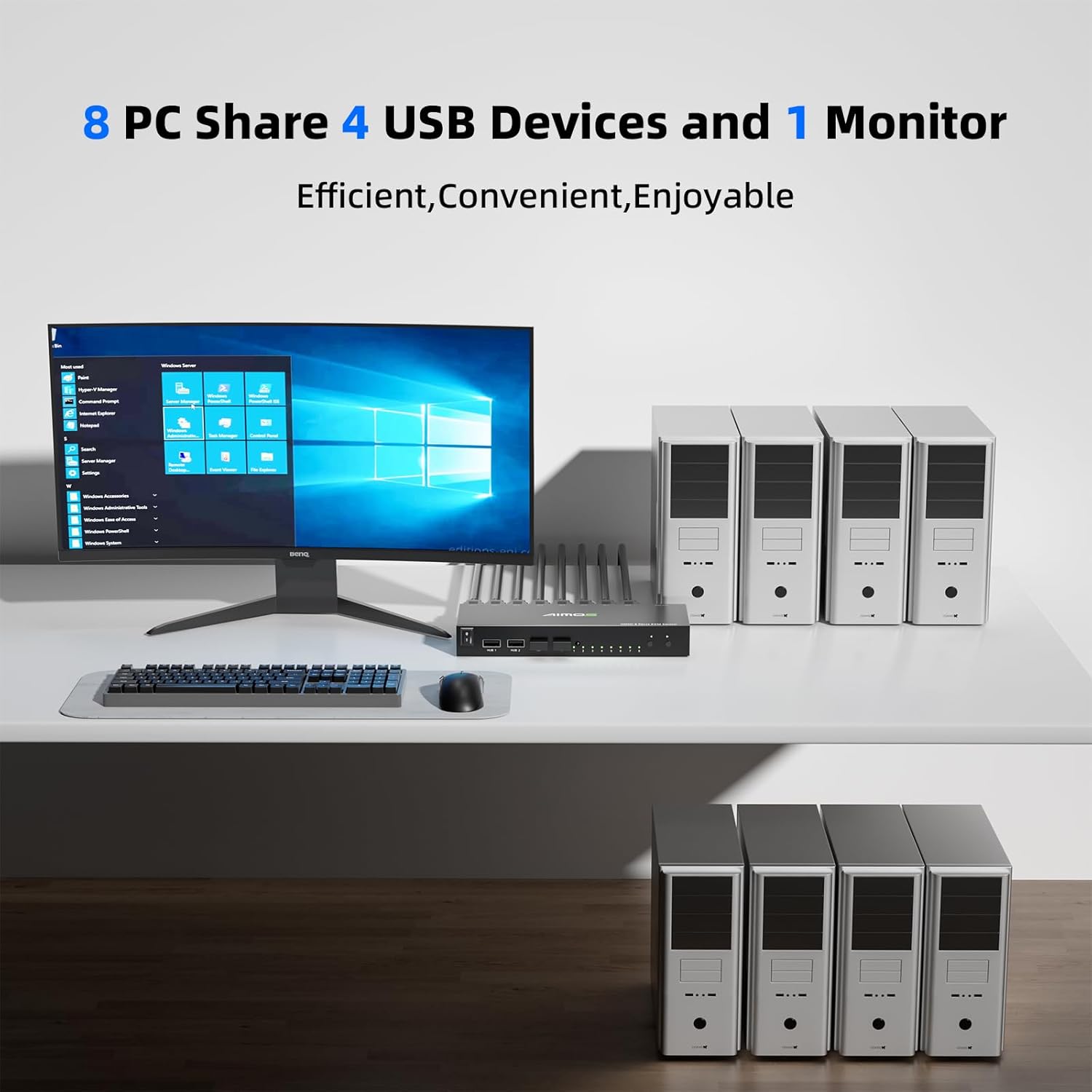 HDMI KVM Switch 1 Monitor 8 Computers 4K@30Hz, 8 Port HDMI KVM Switches for 8 Computers Share 1 Monitor Keyboard and Mouse, Support Hotkey Switch, Remote Control and 8 USB Cables Included