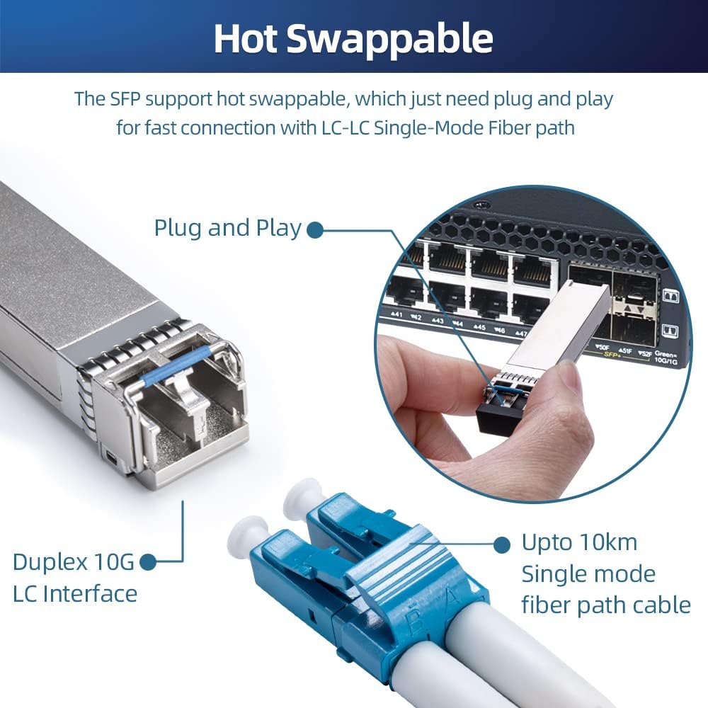 10Pcs Single Mode 10G SFP+ Fiber Module Network Transceiver, LR SM1310nm 10km, Duplex LC for Switch, Router, Firewall, Network Card, Media Converter etc