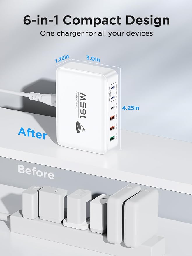 165W USB C Charging Station 6-Port GaN USB C Charger, PD 100W Laptop Hub Wall Charger Multiport USB c for MacBook Pro/Air,iPhone 15 16 Pro Max,iPad, Galaxy S24