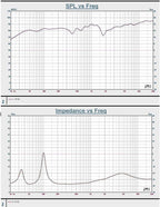 LONPOO Passive Bookshelf Speakers, 75W x 2 Classic Wooden Near Field Monitors with 4-Inch Carbon Fiber Woofer &1-Inch Silk Domed Tweeter 2-Way Loudspeakers,Amplifier Required (Not Inlcuded)