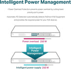 TP-Link TL-SG1428PE 24 Port Gigabit PoE Switch Easy Smart Managed 24 PoE+ Port @250W w/ 2 UL Gigabit Ports + 2 SFP Slots PoE Auto Recovery QoS, Vlan, IGMP & LAG