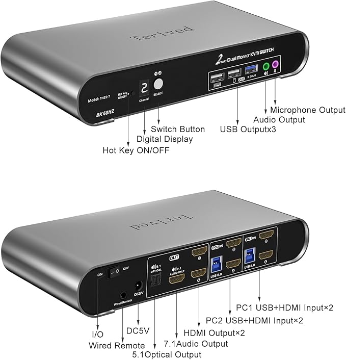 2 Computers 2 HDMI Monitor Automatic KVM Switch 8K@60Hz, Hotkey Switching, EDID, Support 5.1/7.1 Audio and Microphone, Aluminum Shell with Digital Display, USB 3.0 Hub, HDR10 with Cables