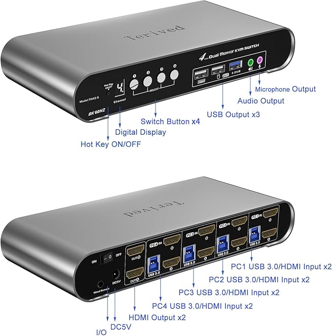 4 Computers 2 HDMI Monitor Automatic KVM Switch 8K@60Hz, Hotkey Switching, EDID, with Audio and Microphone, Aluminum Shell with Digital Display, USB 3.0 Hub, HDR10 with Cables