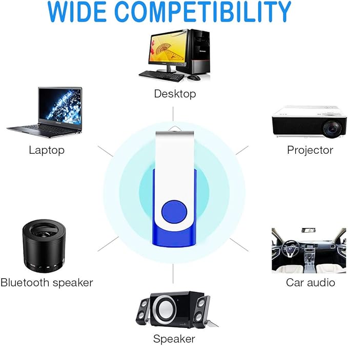 EASTBULL 4GB USB Bulk Flash Drives 100 Pack USB 2.0 Flash Drives Bulk USB Drives Bulk Thumb Drive Pack Memory Stick (Blue 100Pack)