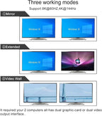 CKLau 2 Port USB 3.0 Dual Monitor HDMI KVM Switch 8K@60Hz 4K@144Hz with Audio Output and Cables Support HDMI 2.1, HDCP, HDR