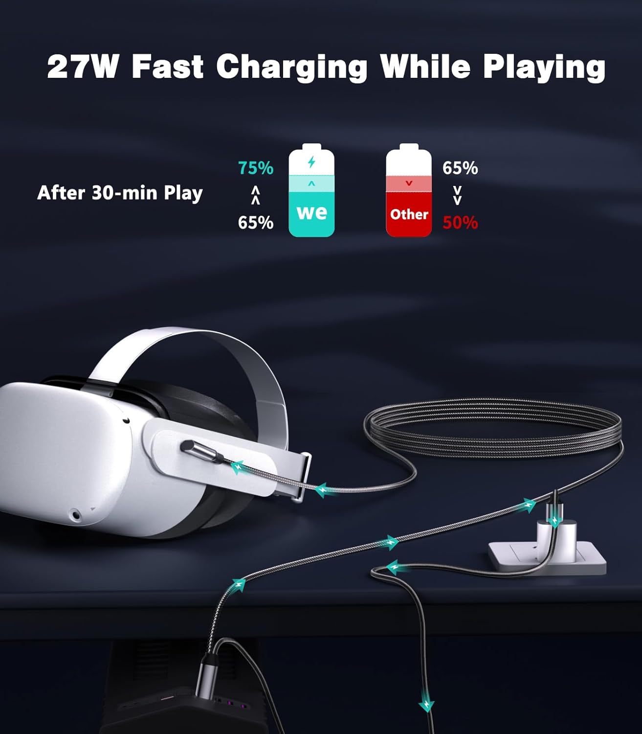 16FT VR Charging Link Cable | USB 3.0 High-Speed Data & Charge for Meta Quest 3S/3/2/Pro, Pico 4 and PC/SteamVR USB-C Charger Cord for VR Headset - Gray