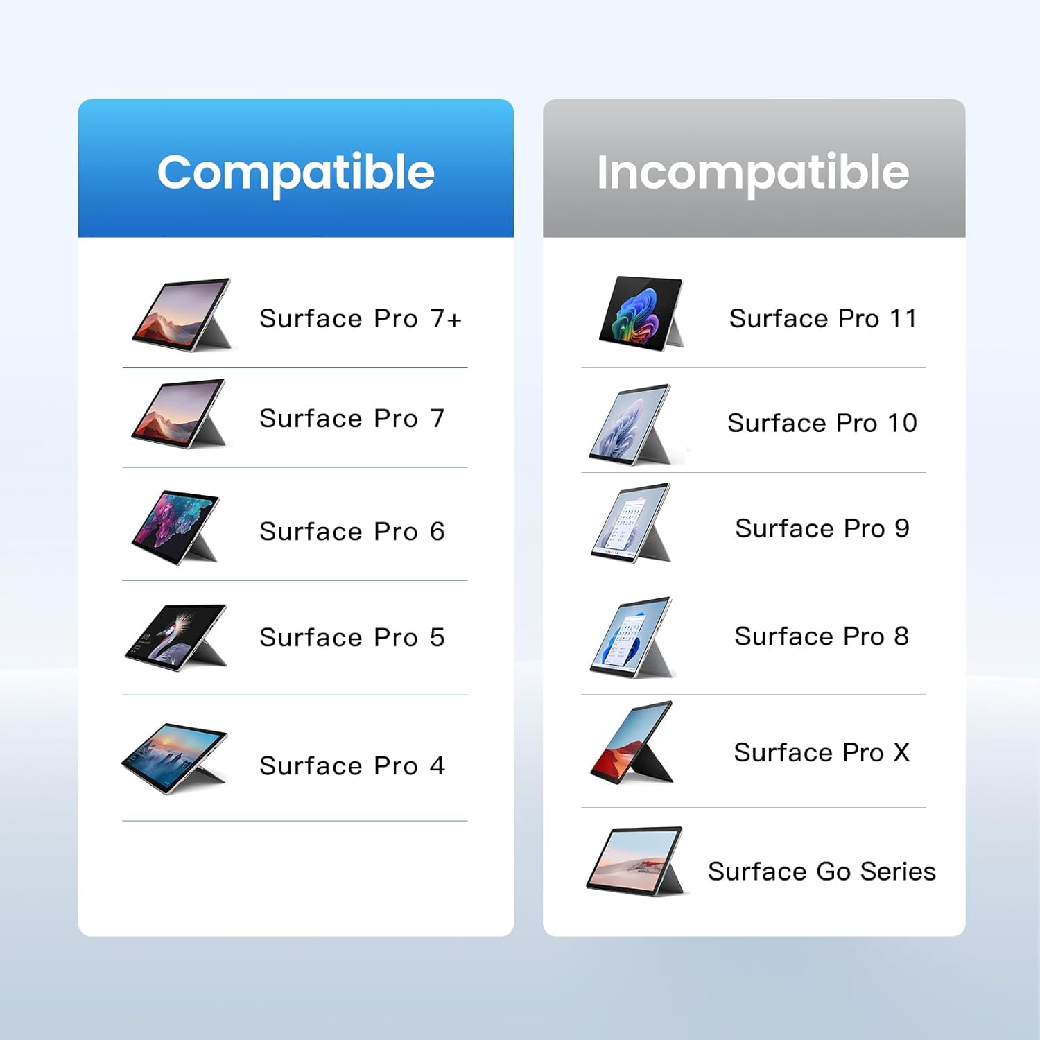 MoKo Type Cover Compatible with Microsoft Surface Pro 7 Plus 2021/ Pro 7 / Pro 6 / Pro 5 / Pro 4 /Pro 3, Lightweight Wireless Replacement Keyboard with Trackpad & Built-in Rechargeable Battery, Gray