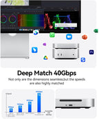 ORICO MiniMate Pro 512GB External SSD Compatibility with Mac mini M4, 40Gbps High Speed Trasmission, Portable Solid State Drive, M4Pro (512GB)