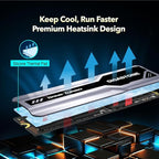 Gigastone M.2 SSD 1TB PCIe 3.0 NVMe SSD 3,400MB/s Internal Gaming Solid State Hard Drive Turbo Speed Heatsink Cooling Heat Dissipation PC Laptop Storage for Gamers Video Editing Creators