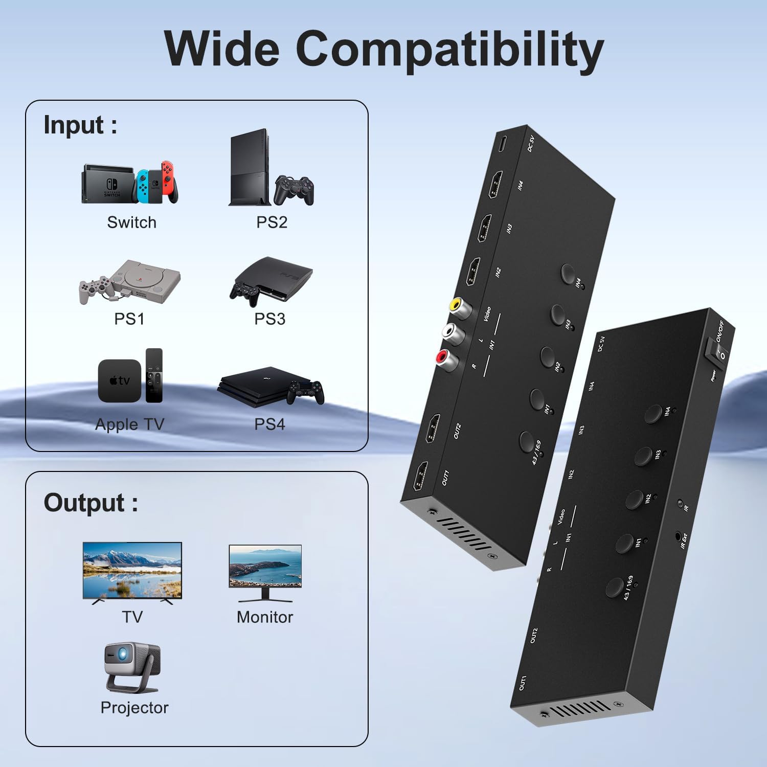 Y.D.F (3 HDMI 2.0 + 1 RCA) to 2 HDMI Converter (4 In 2 Out, 2 Outputs Can Simultaneous Display) Switcher Splitter Support 4:3/16:9 Switching for N64 NGC Wii Xbox PS2/3/4/5 Switch Apple TV Fire TV Roku