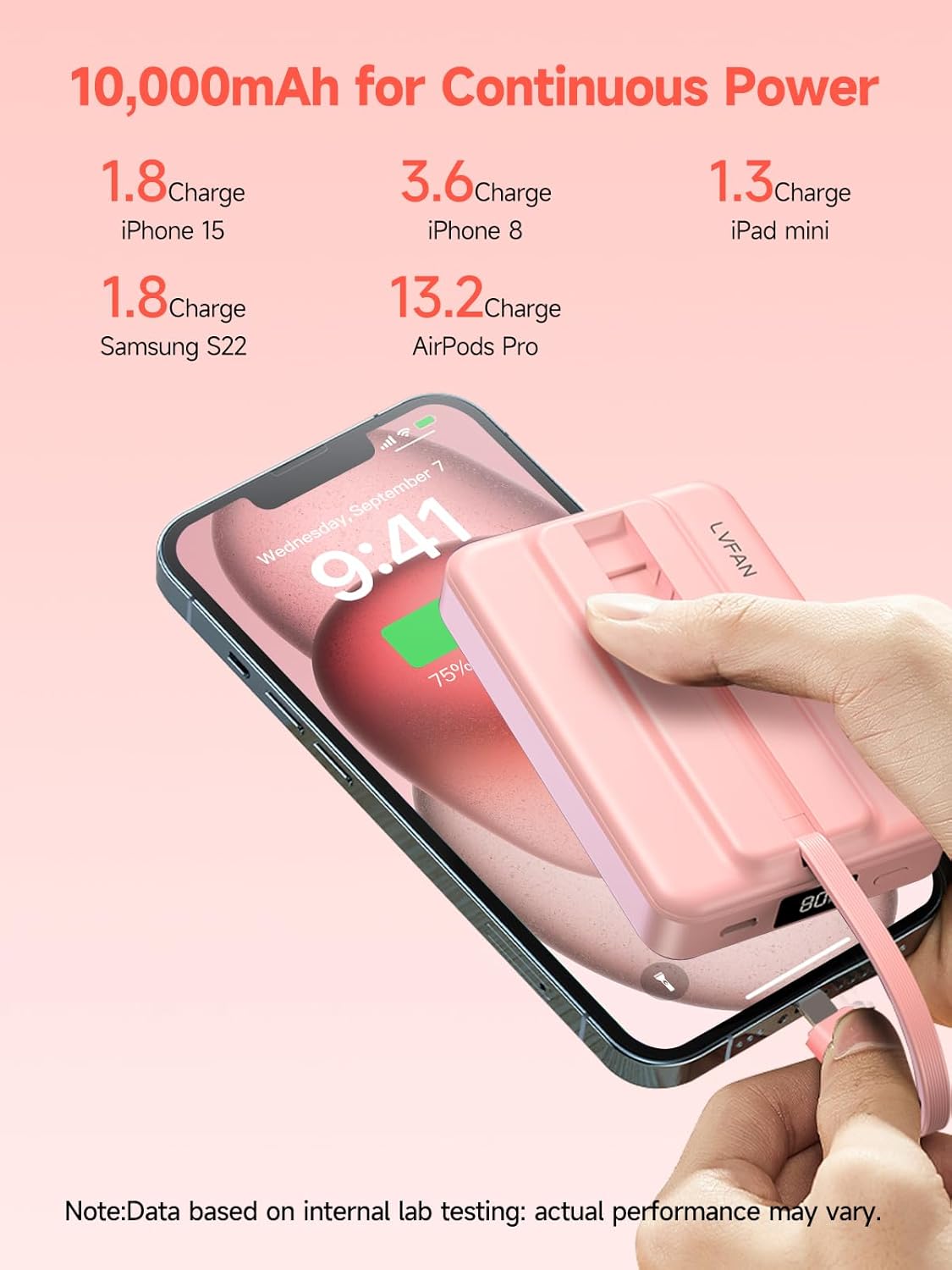 LVFAN for Magsafe Power Bank 10000mAh, Fast Charging Wireless Magnetic Portable Charger with Built-in USB C in&Out Cable, Travel LED Display Battery Pack for iPhone 17 16 15 14 13 12