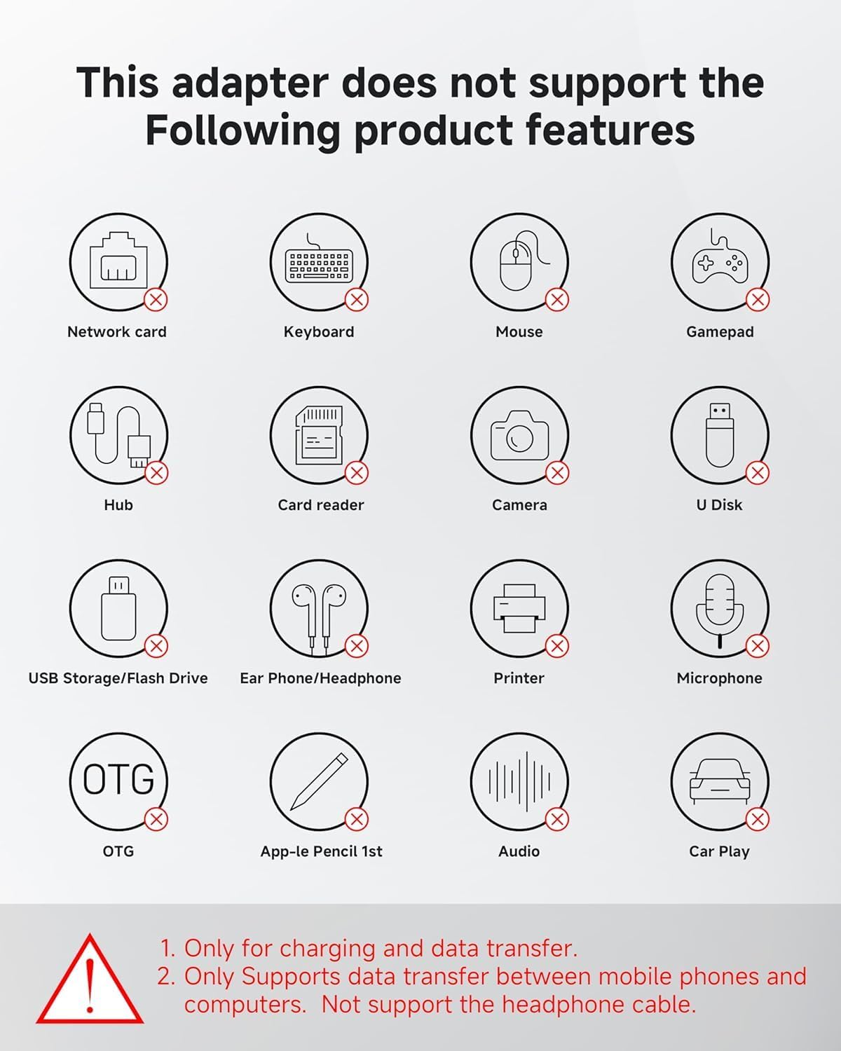 2 Pack Lightning to USB C Adapter,Lightning Female to USB C Male Cable Adapter Type C Charger Connector for iPhone 17 16 15 Pro Max Plus,Samsung S25/S24/S23,Fast Charging & Data Sync,Not for Audio/OTG