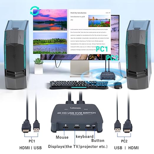 HDMI KVM Switch 1 Monitor 2 Computers,4K@60Hz KVM Switcher with 2 HDMI Cable and USB Ports for 2 Computers Share Keyboard Mouse Printer, Include Desktop Controller