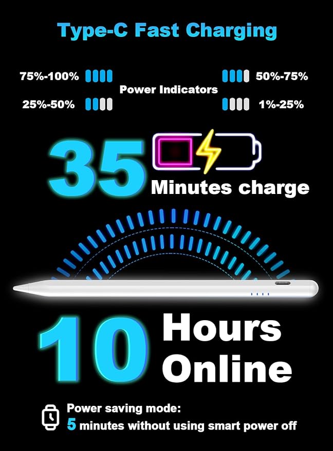 Stylus Pen for Android Tablet/Phone Pom Tips Fast Charge Stylus Pen for iPhone Magnetic Active Pencil Compatible with Samsung A9+, iPhone, Lenovo and Other Android Smartphone and Tablet Devices-White