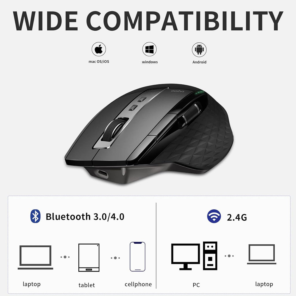 RAPOO Wireless Keyboard and Laser Mouse Combo,Multi Device (Bluetooth 4.0+3.0+2.4G) Keyboard and Mouse Set,Ultra-Slim Computer Keyboard Compact Design for Windows/Android/Mac OS