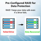 BUFFALO LinkStation 220 8TB 2-Bay NAS Network Attached Storage with HDD Hard Drives Included NAS Storage that Works as Home Cloud or Network Storage Device for Home