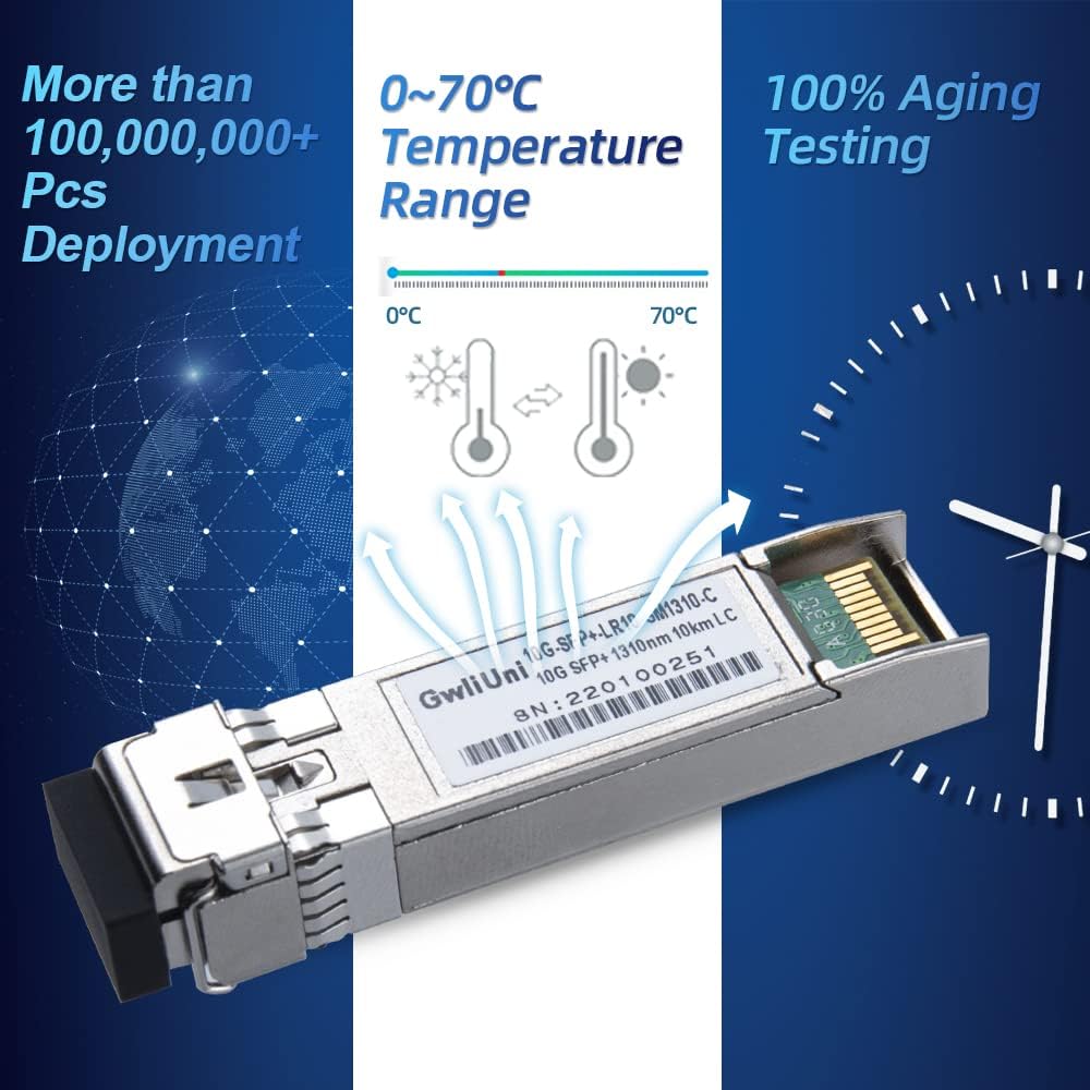 10Pcs Single Mode 10G SFP+ Fiber Module Network Transceiver, LR SM1310nm 10km, Duplex LC for Switch, Router, Firewall, Network Card, Media Converter etc