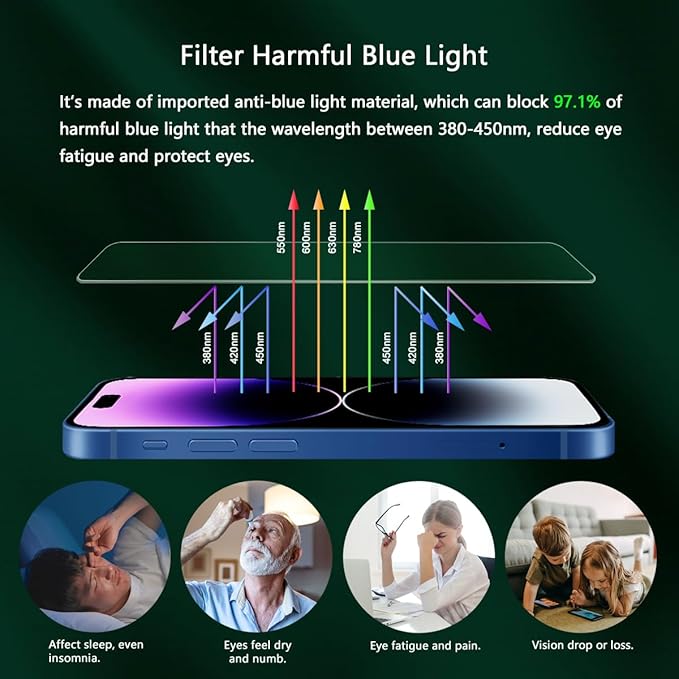 Blue Light Screen Protector for iPhone 14 Pro Max (6.7") & Camera Lens Protector,Eye Protection, HD Blue Light Blocking Tempered Glass Film, No Bubble, with Easy Installation Kit.2+2 Pack