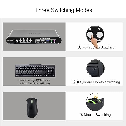 HDMI KVM Switch 4 in 1 Out with Hotkey Mouse Switching, Audio Mic Support, 4K@60Hz, USB 3.0 Hub, Digital Display, Terived Aluminum KVM with Cables Included