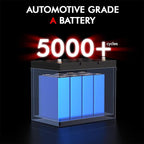 12V 100Ah LiFePO4 Battery with Bluetooth, 12V Lithium Battery Built in 100A BMS Support Real-Time Monitoring, 12V 100Ah LiFePO4 for Trolling Motor, RV, Solar, Off-Grid