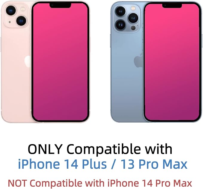 EGKimBa compatible with iPhone 14 Plus or iPhone 13 Pro Max Privacy Screen Protector, 6.7 inch Gradient Colorful Electroplated Anti-Spy Anti-Blue Light Easy Installation Tempered Glass