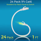 Rapink Patch Cables Cat6 1ft (24 Pack), Ethernet Patch Cable 10G Support, Cat 6 Patch Cable for Patch Panel to Switch, Flexiable Cat 6 Ethernet Cable with Gold Plated White
