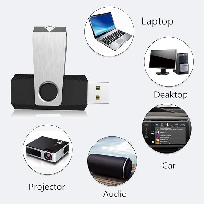 Aiibe 64GB USB Flash Drive 50 Pack - Bulk Thumb Drives, Memory Stick, Zip Drive Multipack, Black