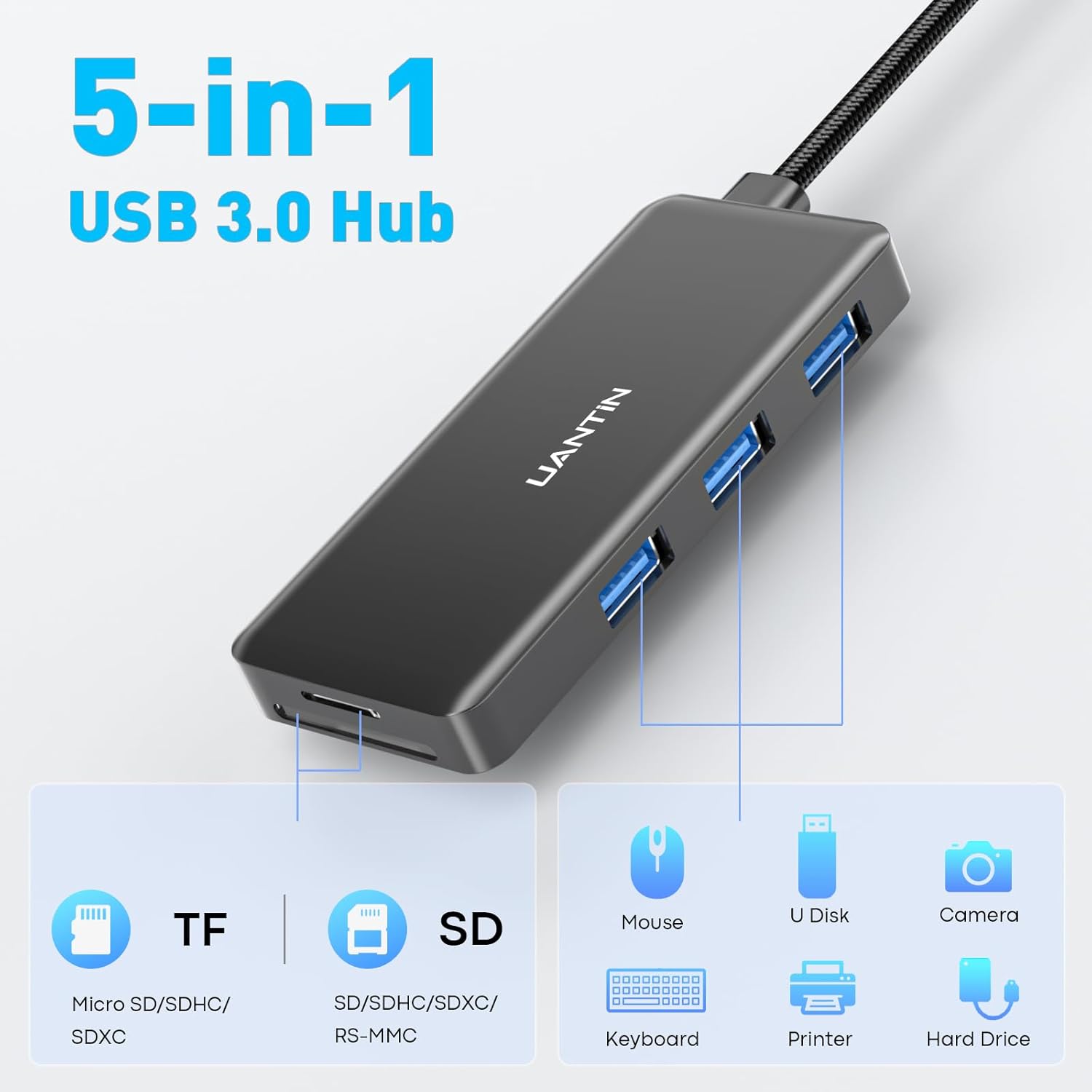 USB Hub for Laptop | 3-Port USBA 3.0 Splitter with SD/TF Card Reader (Charging Not Supported), 2FT Braided Nylon Cable, Multi-Port USB Dock Extender for PC, MacBook, Mac mini, Surface, Desktop