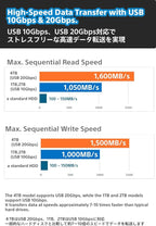 Nextorage Japan 2TB USB3.2 Gen2 Poratable SSD NX-P2SE G sereis Type-C Compact and Fast Speed (max Read 1000MB/s)
