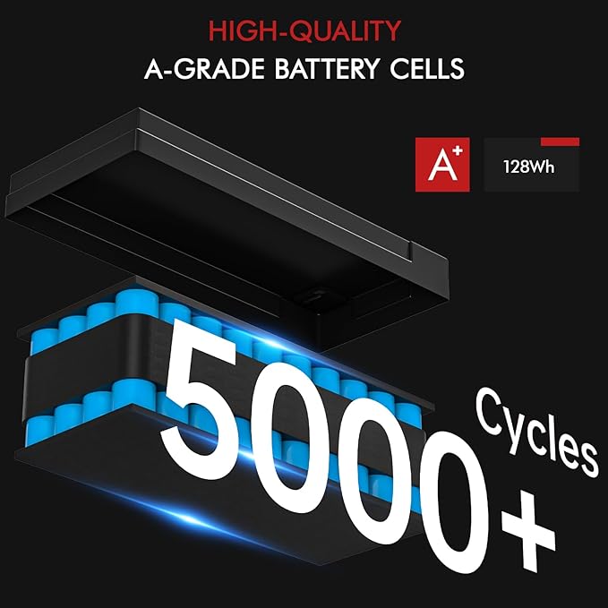 12V 10Ah Lithium Battery, 5000+ Cycles LiFePO4 12V 10Ah Battery Built-in 10A BMS, 12V Lithium Battery Suitable for Power Wheels, Fish Finder, UPS, Solar Battery, HAM Radio
