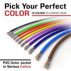 Dripstone CAT6 Ethernet Cable 1000ft Bulk Network LAN Wire 23AWG Solid CCA UTP 550MHz High-Speed Internet Cable Gaming, Streaming, Office, Home Use, Pull Box, Cat6 Bulk, Stable Connectivity - Black