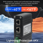 Industrial PoE++ Gigabit Injector 12-48VDC Input - Din Rail/Wall Mount,IEEE 802.3 at,Outdoor Rated Networking Power Supply 95W Ethernet Over Power for Industrial Devices and Camera