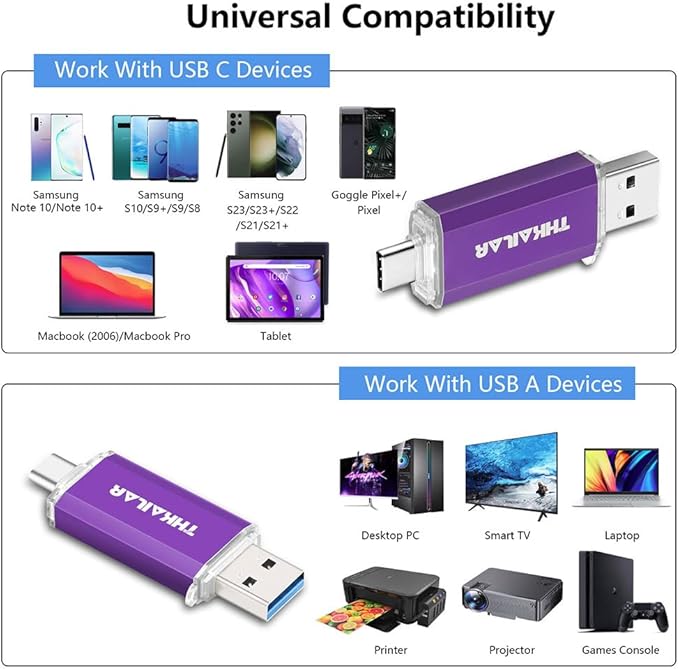 Thkailar 128GB USB C Flash Drive 3.1,USB C Thumb Drive 3.0 Up to 150MB/s Read USB Drive for iPhone 15,Android Phones,PC,MacBook,Laptop(Purple)