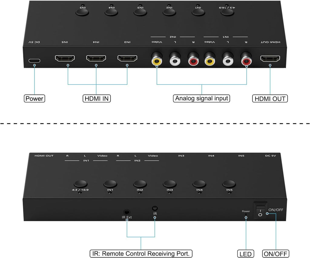 Y.D.F 3 Way HDMI 2.0 Switcher + 2 RCA to HDMI Converter(2 in 1) 2 Way AV Composite CVBS Switch to HDMI Adapter Support 4:3/16:9 Switching for N64 NGC Wii Xbox PS2/3/4/5 Xbox Series/ONE Switch