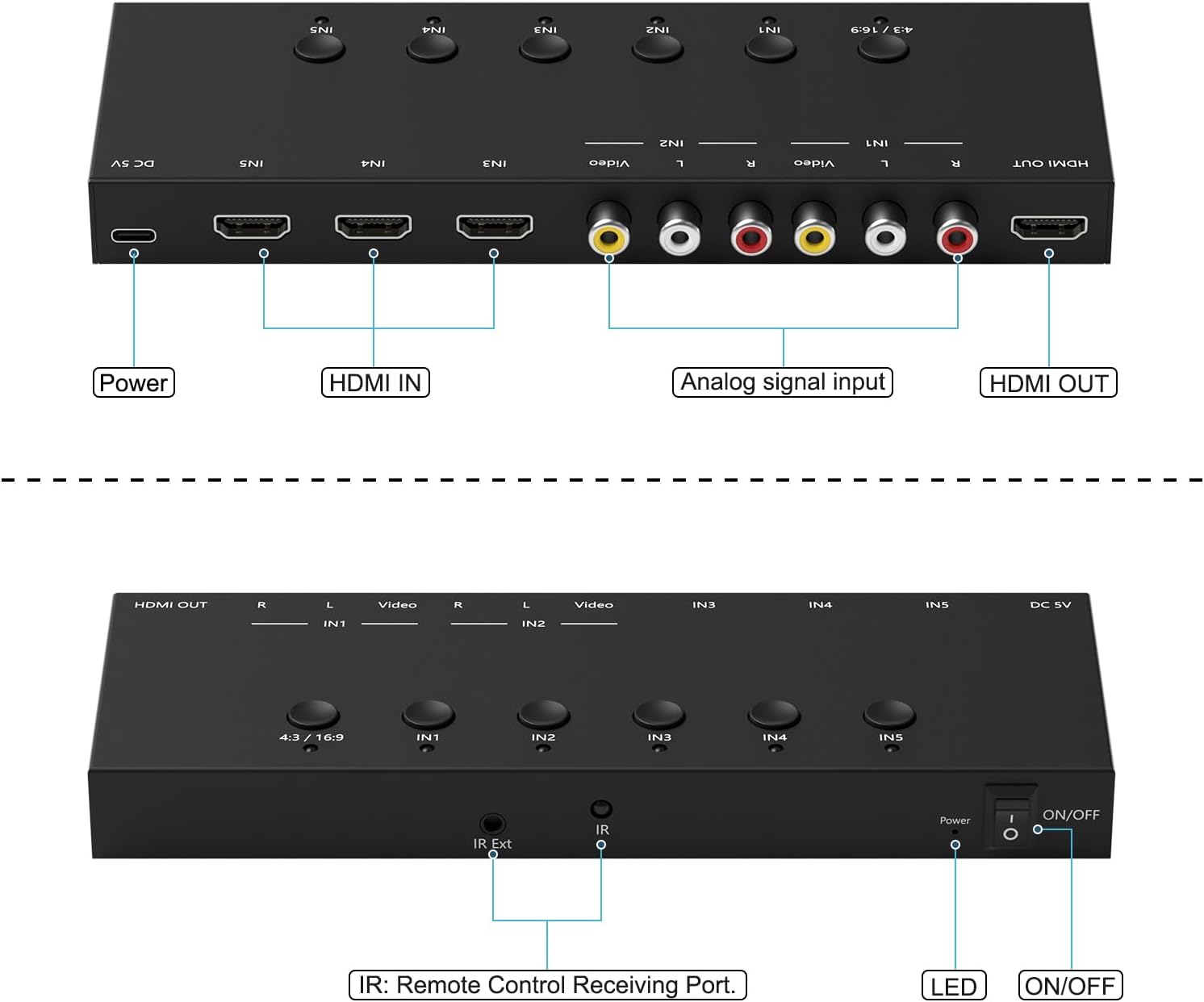 Y.D.F 3 Way HDMI 2.0 Switcher + 2 RCA to HDMI Converter(2 in 1) 2 Way AV Composite CVBS Switch to HDMI Adapter Support 4:3/16:9 Switching for N64 NGC Wii Xbox PS2/3/4/5 Xbox Series/ONE Switch
